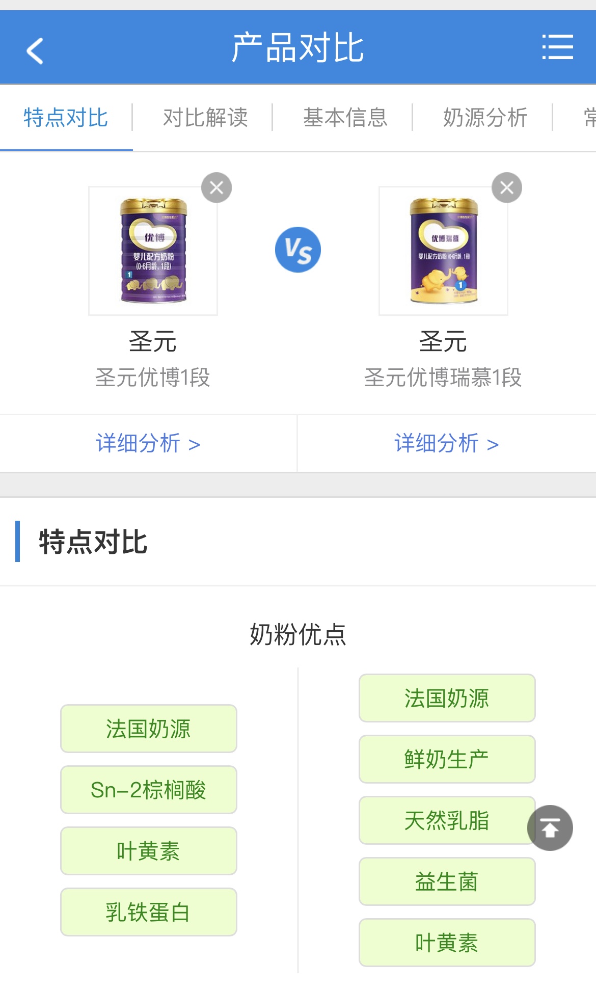 圣元奶粉价格表一览热门系列优博和优博瑞慕哪个好